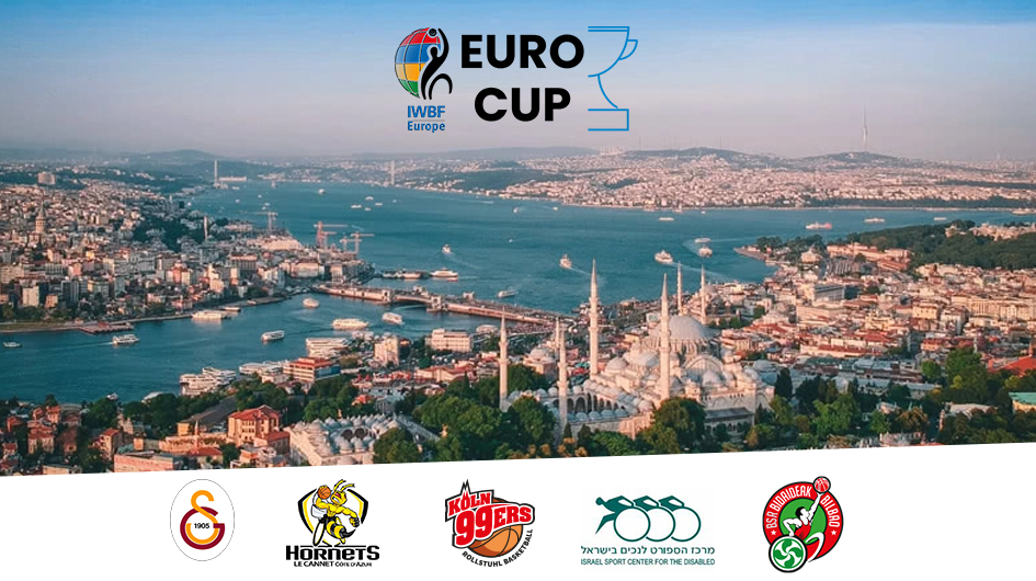 EuroCup Competition 2024