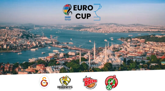 EuroCup is calling!