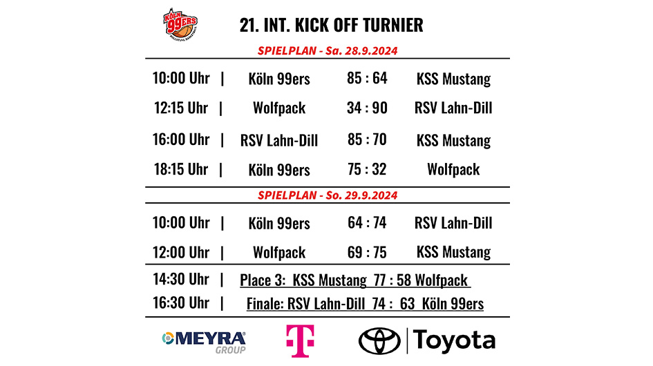 KICK OFF Turnier 2024